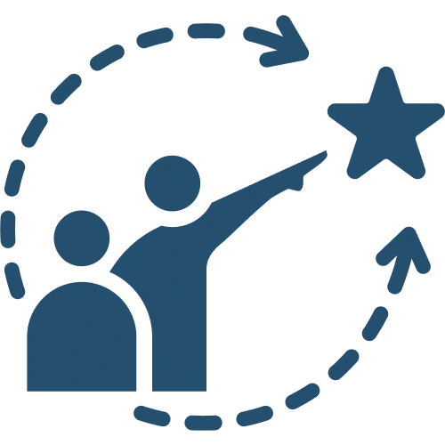 Career Management