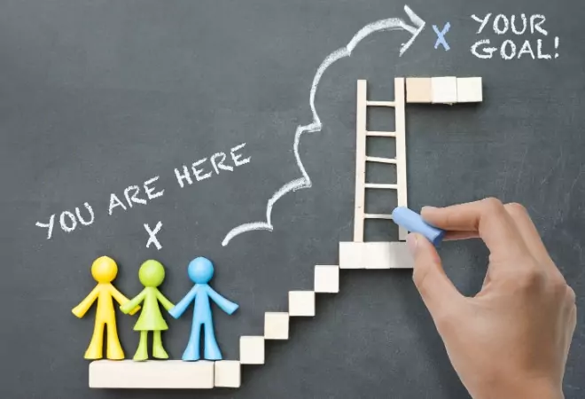 Career Management Therapy Goal